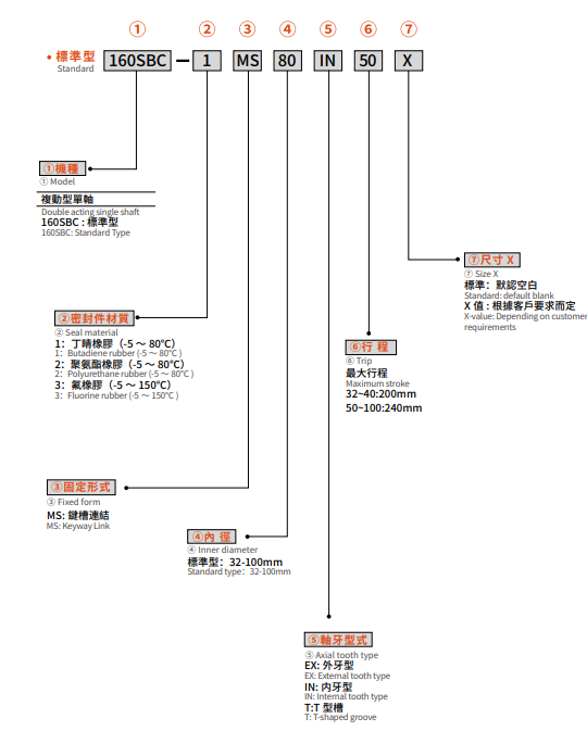 企业微信截图_17810749822375.png