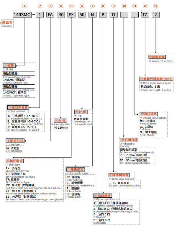 企业微信截图_17813200912613.png