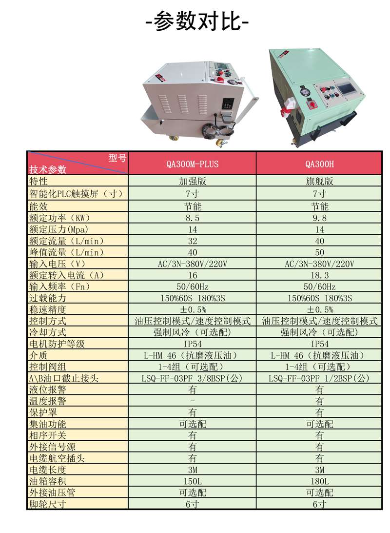 模具测试机3代升级版-3大系列.jpg