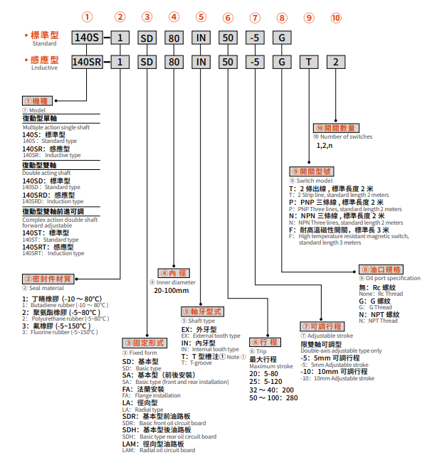企业微信截图_17809889513786.png