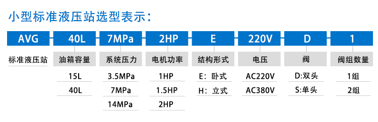 标准液压站选型.jpg