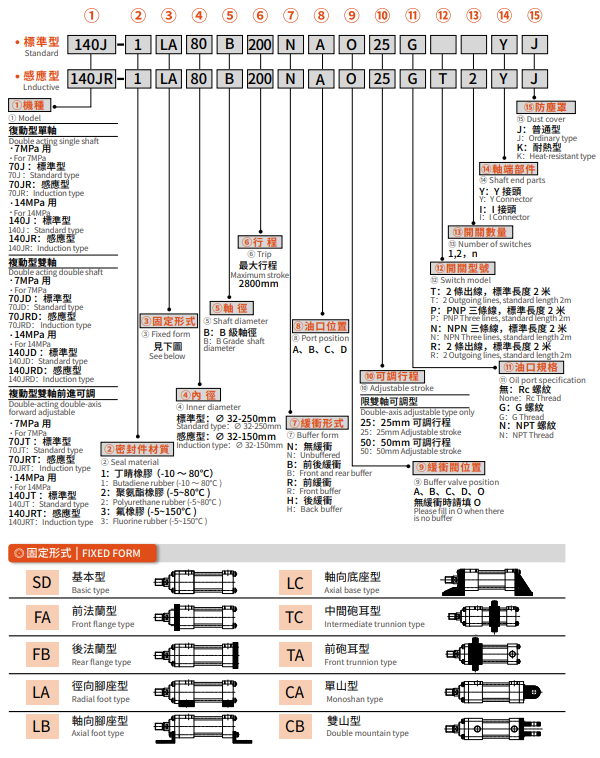 企业微信截图_17813220711300.png